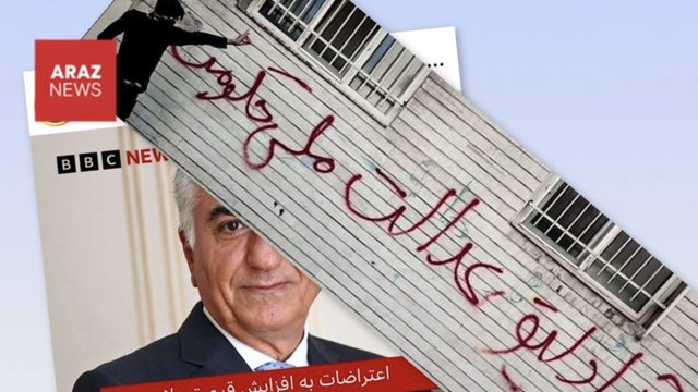  اعتراضات، پهلوی و ملل تحت ستم                                    