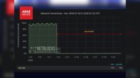  نت‌بلاکس: قطع سراسری اینترنت در ایران وارد دومین هفته کامل شد         