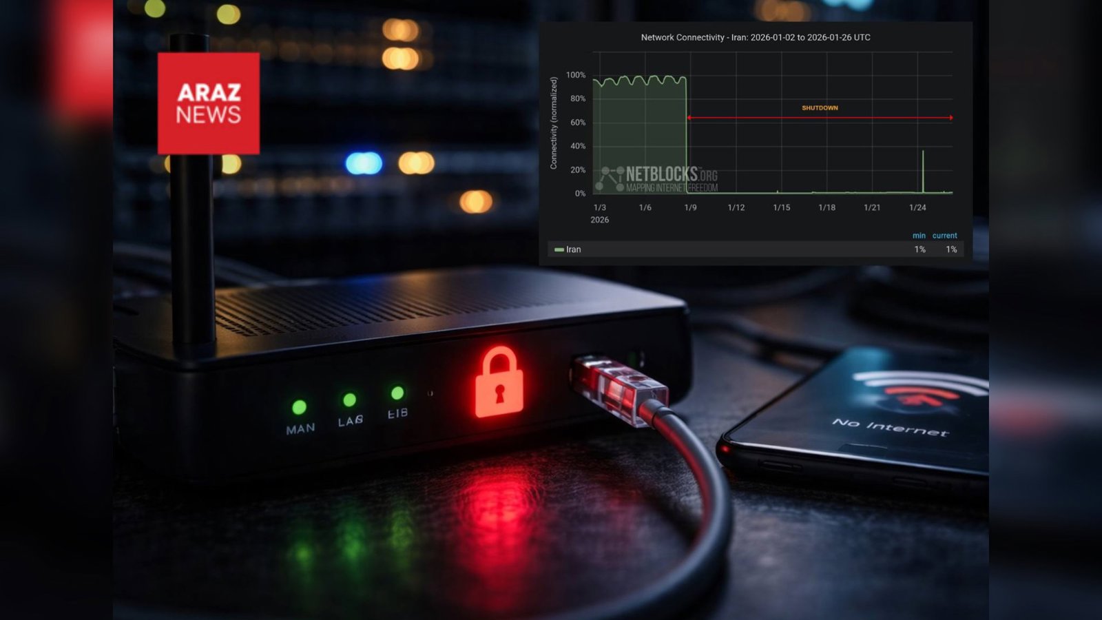 حكومت در حال پنهان سازى ابعاد سركوب