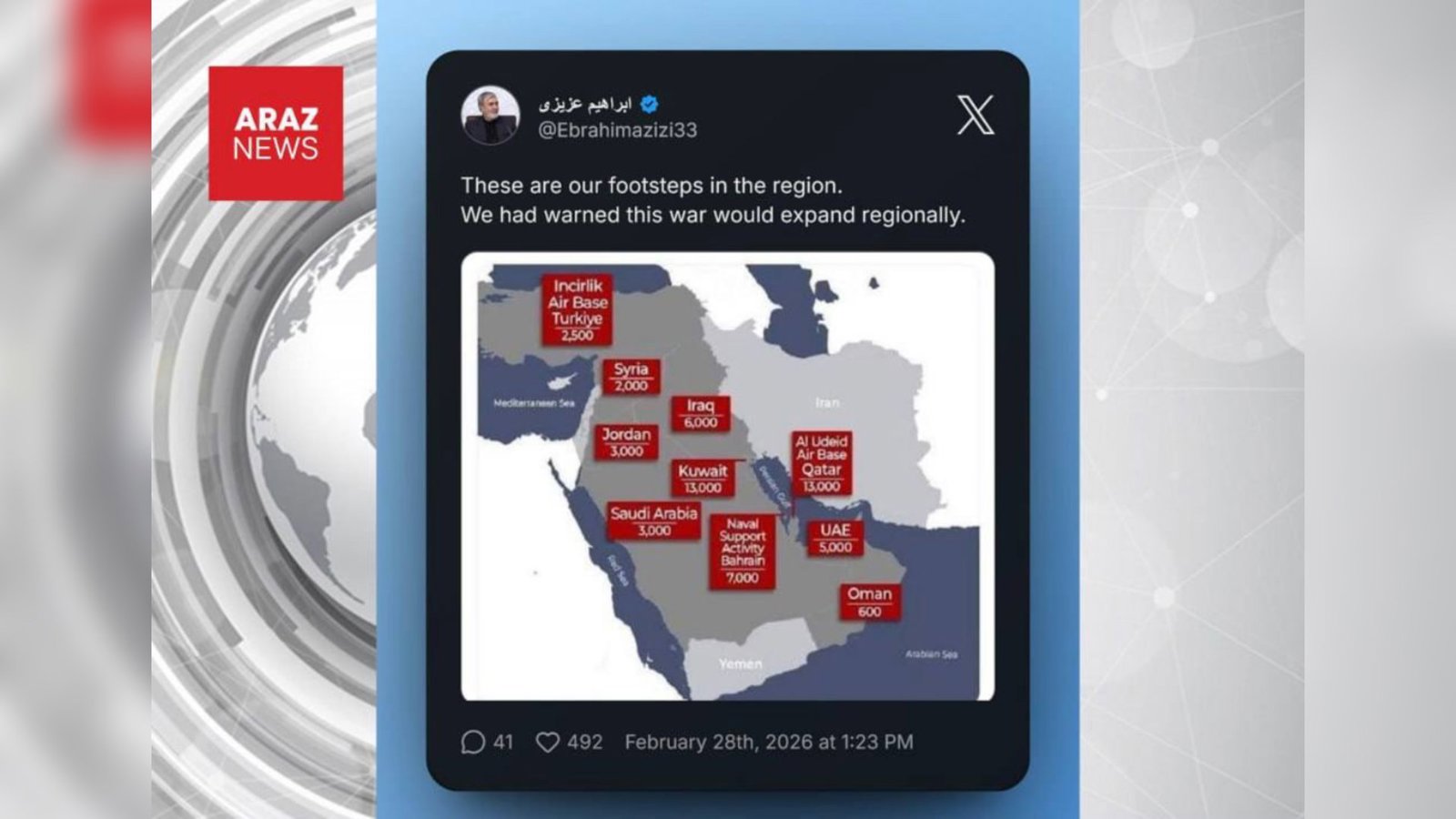  İran parlamentinin təhlükəsizlik komissiyası sədrindən təhdid mesajı – İncirlik bazasına işarə