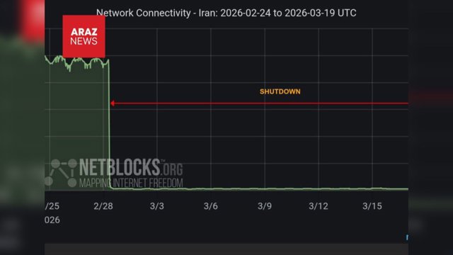  NetBlocks: İranda internet kəsintisi 20-ci günə çatdı