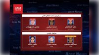 ارتش اسرائیل کشته شدن مسئولان شبکه مالی حماس در نوار غزه را تایید کرد