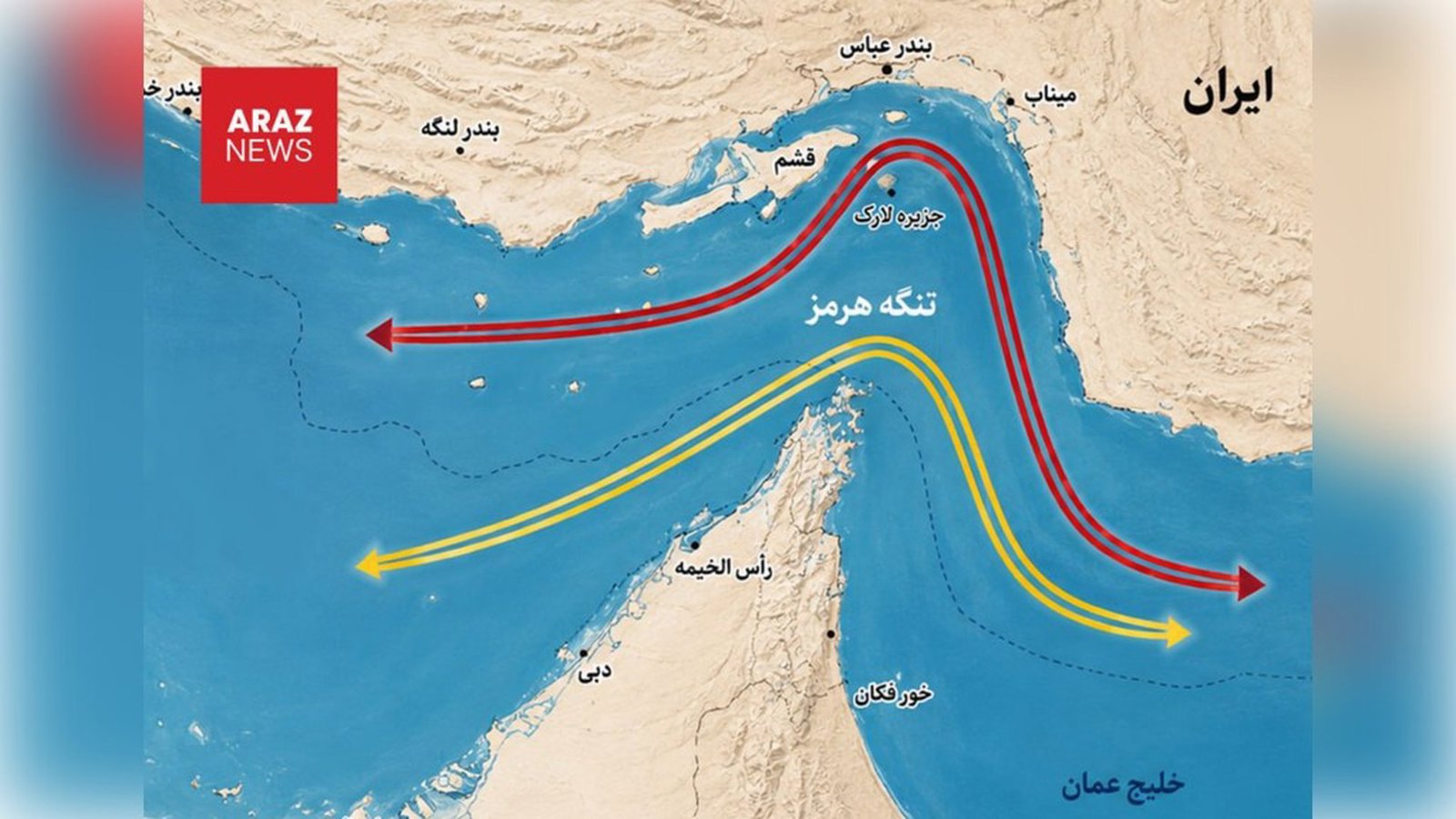موضوع جدال بر سر مسیر عبور کشتی‌ها در تنگه هرمز چیست؟