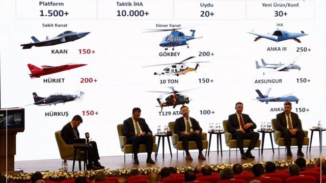 Türkiyənin 2035-ci ilədək aerokosmik proqramı: 150-dən çox beşinci nəsil «KAAN» qırıcısı və 10 min PUA istehsal planında