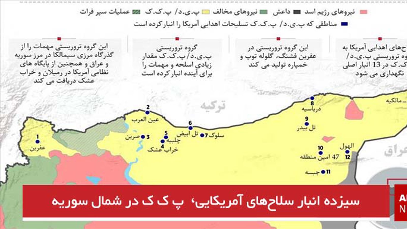 سیزده انبار سلاح‌های آمریکایی  پ ک ک در شمال سوریه