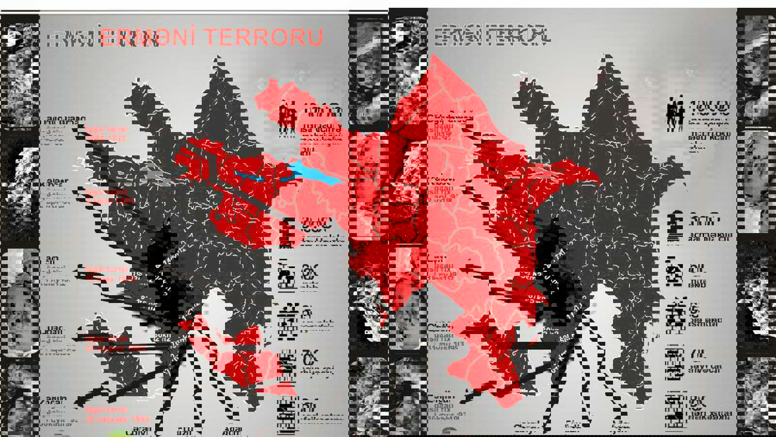 آزربایجان به آمریکا در مورد قره باغ هشدار داد