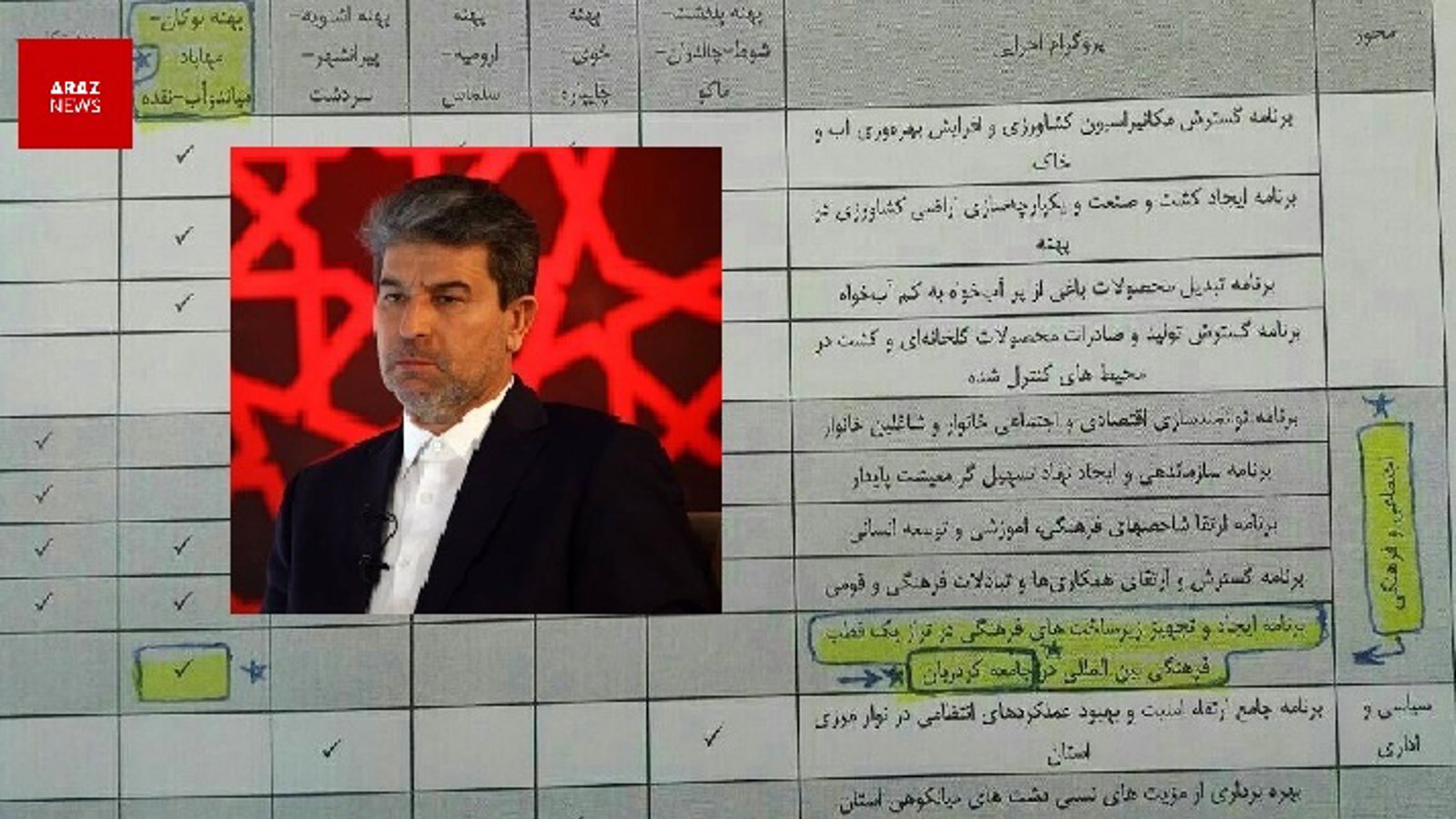 استاندار انتصابی آزربایجان غ. به دنبال تغییر زیرساخت های فرهنگی آزربایجان است