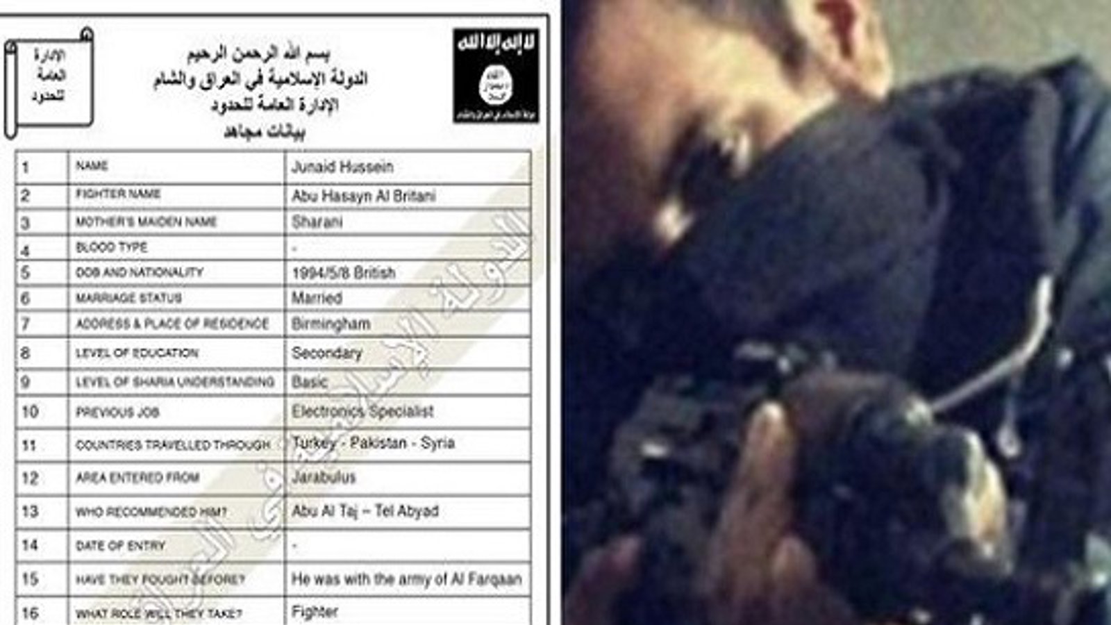 افشای هویت و مشخصات هزاران تن از اعضای داعش