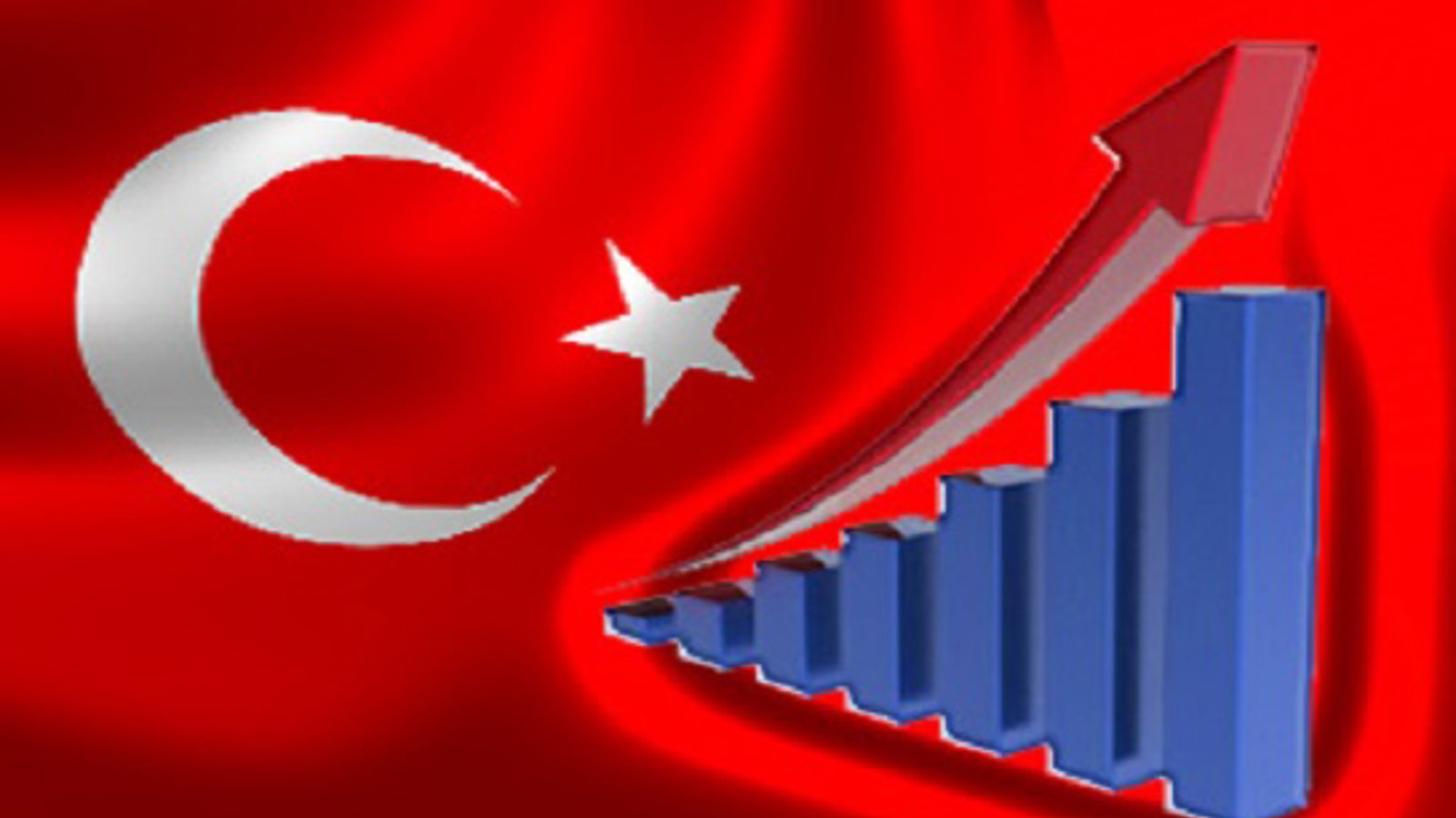 رشد اقتصادی ترکیه به رشد ۴ درصد رسید