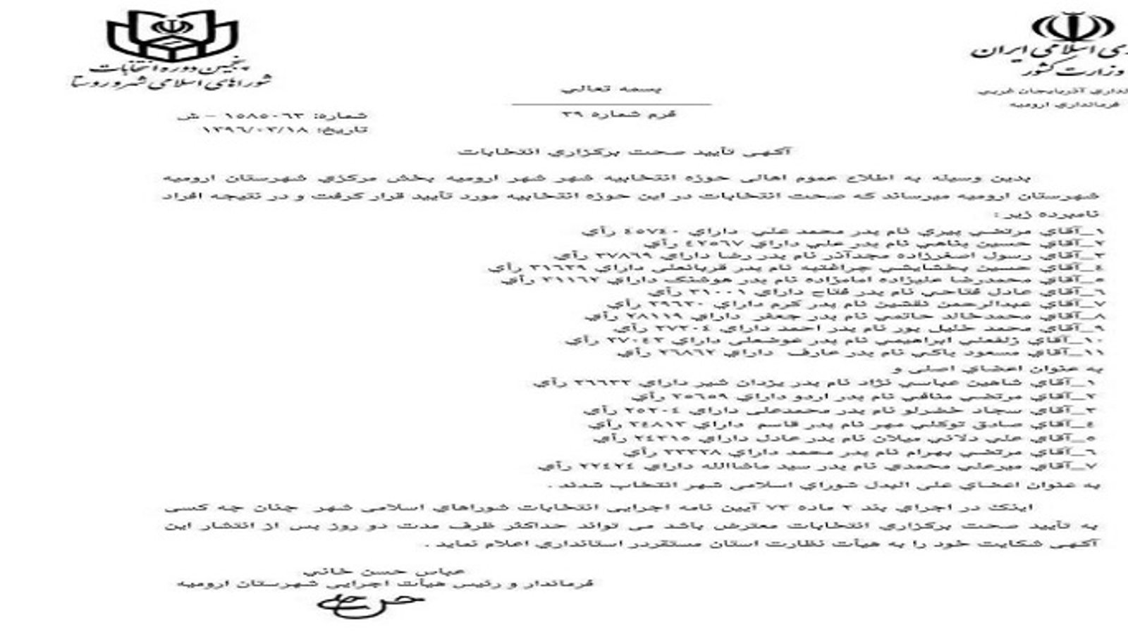 تایید نتایج انتخابات شورای شهر اورمیه