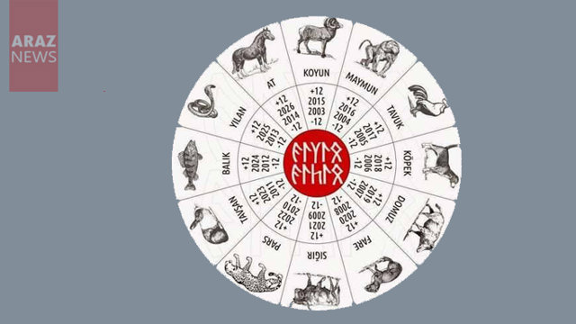 آیا می‌دانید اسامی ماه‌ها در تقویم ایران ساختگی است؟