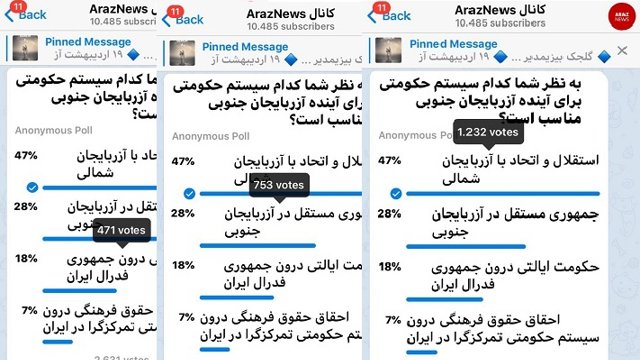 برای آینده آزربایجان جنوبی چه نوع سیستم حکومتی مطلوب است؟