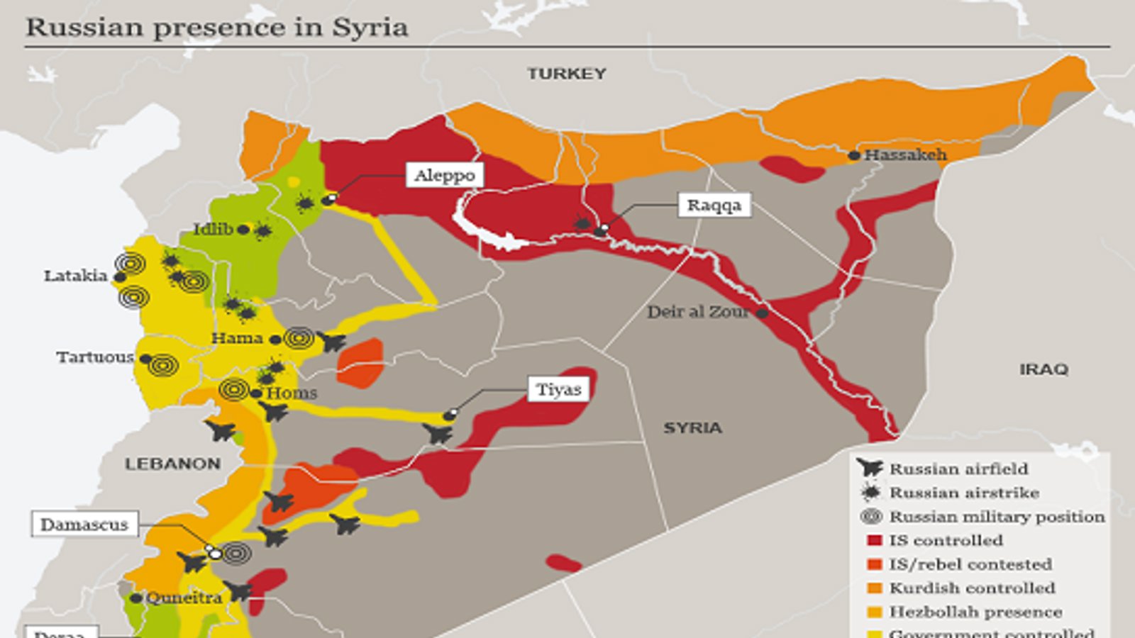 دهها گروه‌ مخالف سوری خواستار اتحاد منطقه‌ای علیه ایران و روسیه شدند