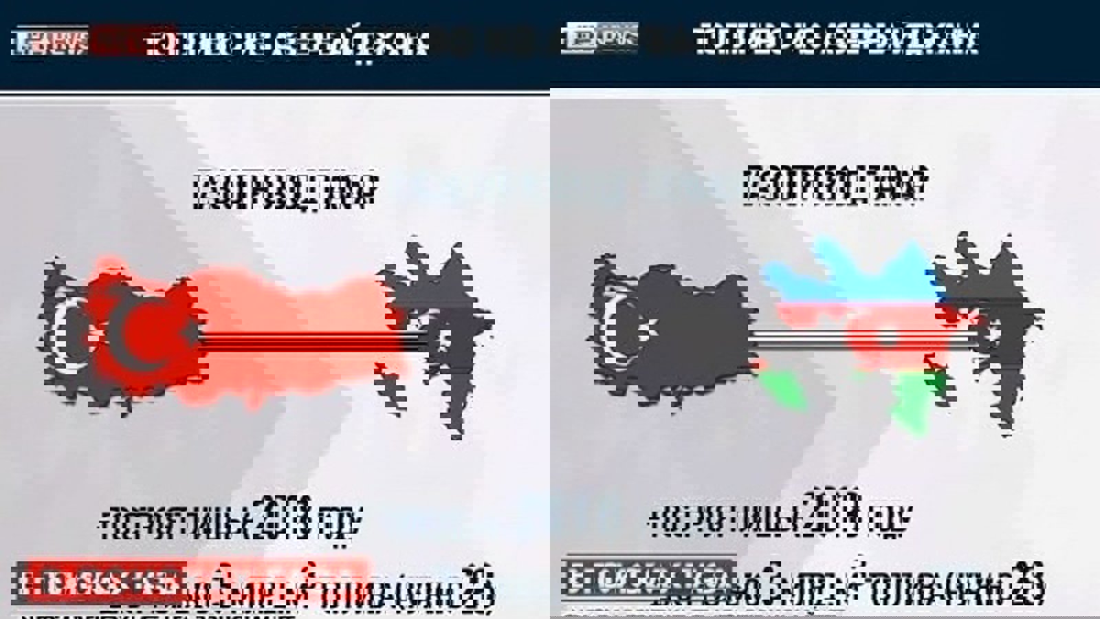 اعتراض وزارت امورخارجه جمهوری آزربایجان به تحریف نقشه آذربایجان در کانال تلویزیونی لایف نیوز روسیه