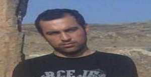 عسگر اکبرزاده به دادگاه انقلاب اهر احضار شد (تصویر احضاریه)