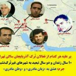استقبال مردمی از کمپین اعتراضی به احکام سنگین فعالین ملی