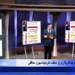 برنامه آنالیز و طرح رفراندوم در ایران و اصل حق تعیین سرنوشت