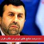 ۸۰ درصد منابع طلای ایران در تکاب قرار دارد