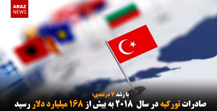 صادرات تورکیه در سال ۲۰۱۸ به بیش از ۱۶۸ میلیارد دلار رسید صادرات تورکیه در سال ۲۰۱۸ به بیش از ۱۶۸ میلیارد دلار رسید