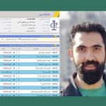افزایش اعتراض ها به بازداشت یاشار حسین زاده دلیر