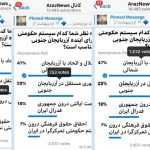 برای آینده آزربایجان جنوبی چه نوع سیستم حکومتی مطلوب است؟