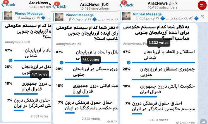 برای آینده آزربایجان جنوبی چه نوع سیستم حکومتی مطلوب است؟ برای آینده آزربایجان جنوبی چه نوع سیستم حکومتی مطلوب است؟