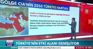 واکنش روس‌ها به نقشه حوزه نفوذ ترکیه در سال ۲۰۵۰ از سوی یک مرکز تحقیقاتی...