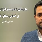 ملت‌های تحت ستم ایران و همکاری بر اساس منطق فازی