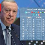 اردوغان: ترکیه نخستین گام را در مسیر الفبای مشترک جهان تورک برمی‌دارد